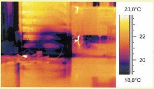 termografering